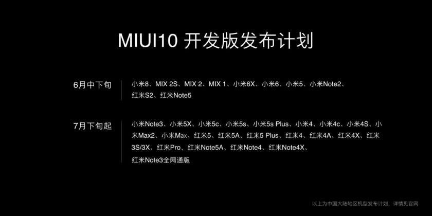  Xiaomi های MIUI 10 خط زمان پیش نمایش. 
