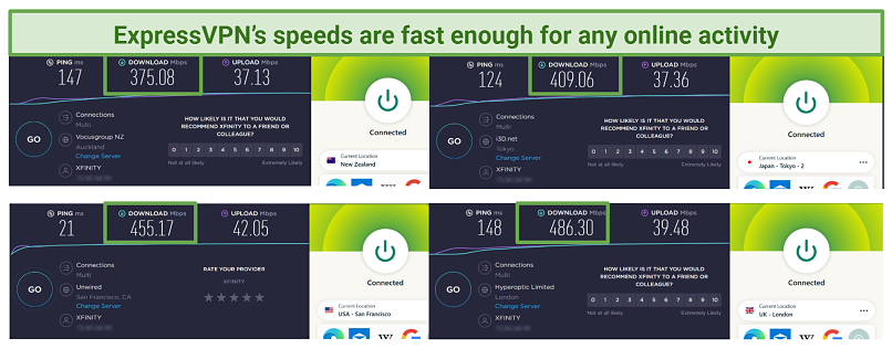  تصاویری از تست سرعت ExpressVPN در سرورهای ایالات متحده ، بریتانیا ، نیوزلند و ژاپن 