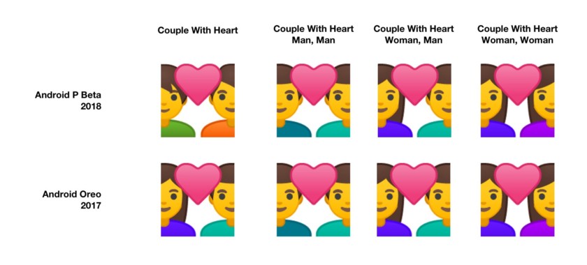  یک تصویر به تصویر می کشد Emoji که مرکز جنجال Emoji در اندیشه ص 