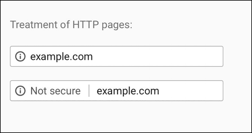  برچسب زدن سایت های با استفاده از HTTP را به عنوان 