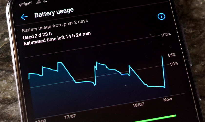  نمودار استفاده ظرفیت باتری در گوشی های هوشمند آندروید 